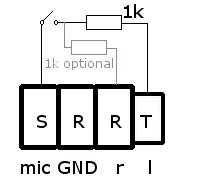 TRRS connection (only tested on Samsung Galaxy Ace and Y DUOS)