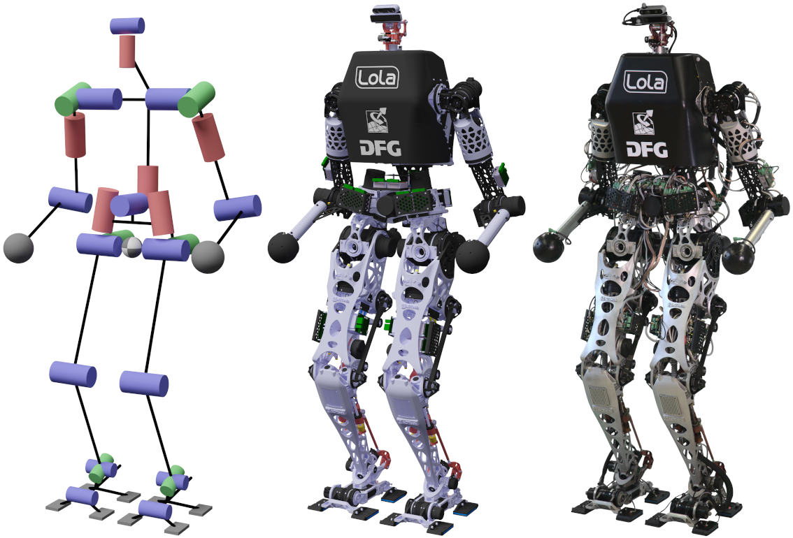Humanoid Robot LOLA - of Applied Mechanics