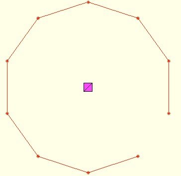 PLcircle(R,nf,dw,Ry,ow)