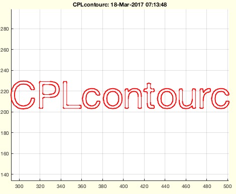 CPLcontourc(Inputparameter)