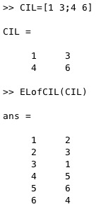 ELofCIL(CIL,cl)