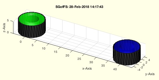 SGofFS(SG,alp,fsi,t,d,s)
