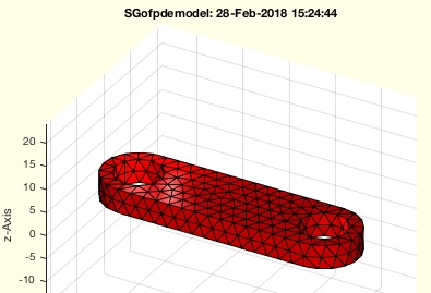 SGofpdemodel(model)