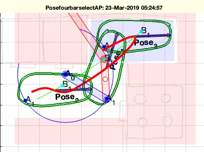 PosefourbarselectAP(PS,aps)