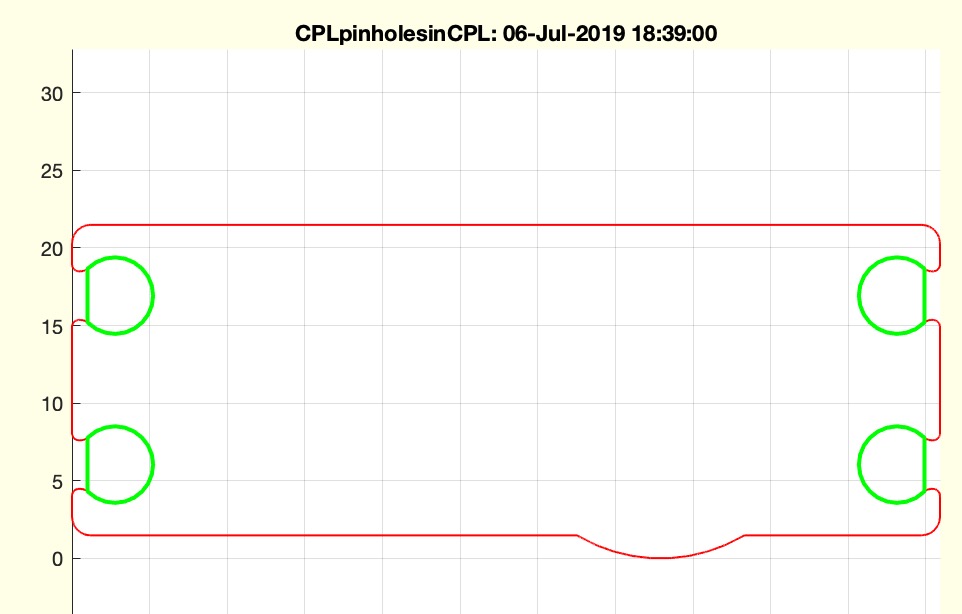 CPLpinholesinCPL(CPL,rmin,bord)