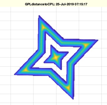 GPLdistancetoCPL(CPL,GPL,k,x,y,cdown,cins)
