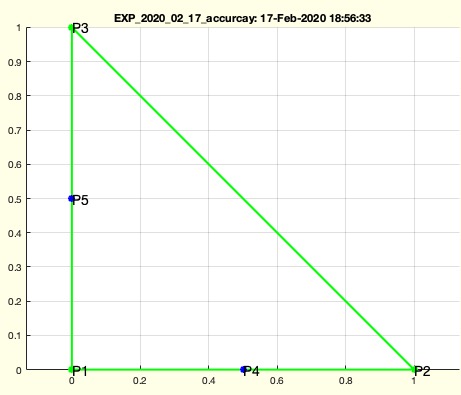 EXP_2020_02_17_accuracy(bary,z)