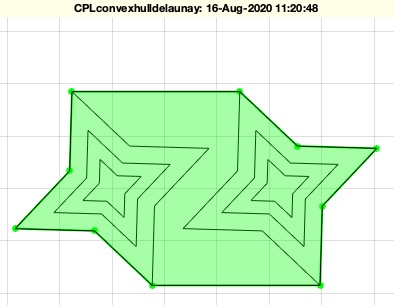 CPLconvexhulldelaunay(CPL)