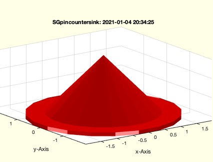 SGpincountersink(d,ol,bl,R,V)
