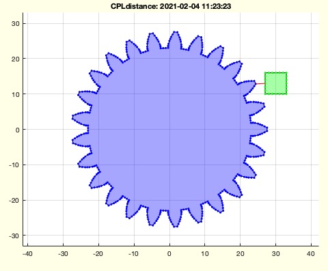 CPLdistance(CPLA,CPLB,d,lim)