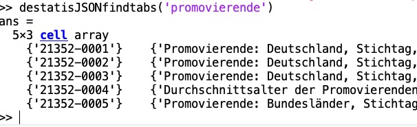destatisJSONfindtabs(term,token)