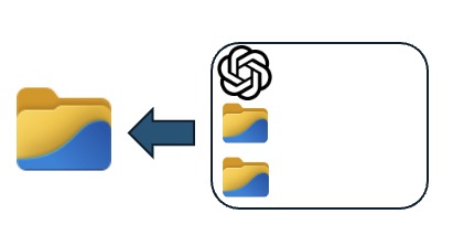 openAIdownloadFile(fid)