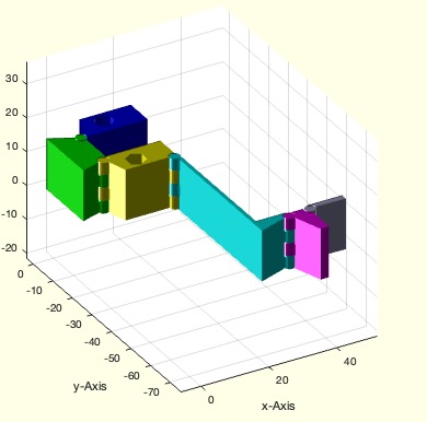 SGofCPLzpianohingelist(CPL,H,T,RR,wlim,