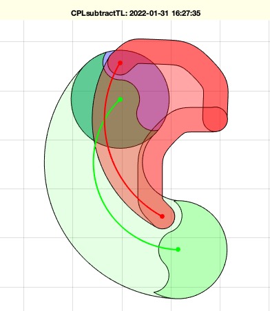 CPLsubtractTLbs(CPL1,TL1,CPL2,TL2,buf,