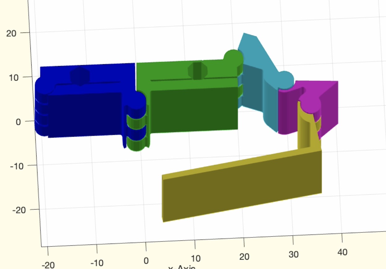 SGpianohingeanimate(SG,wlim,ELX,