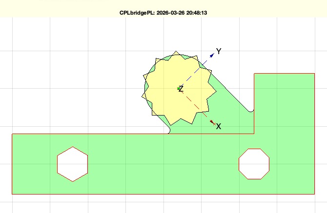 CPLbridgePL(CPL,PL,R)