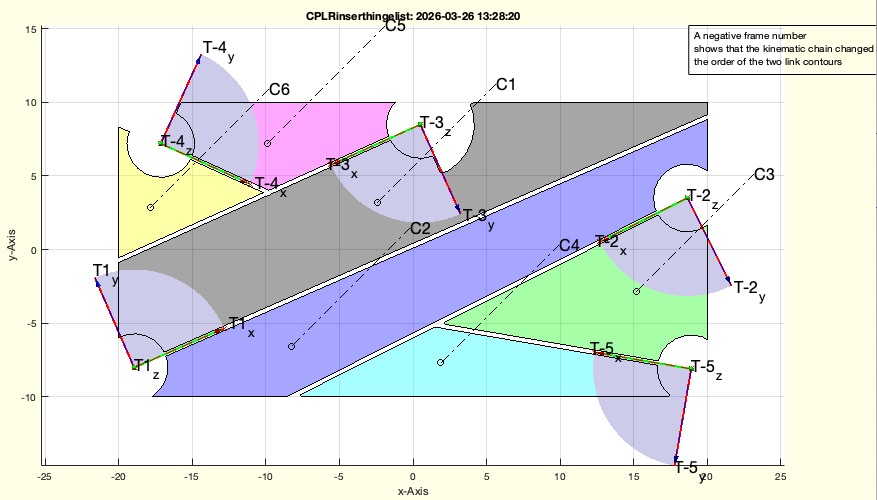 CPLRinserthingeclosed(CPLR,T,R,wlim,